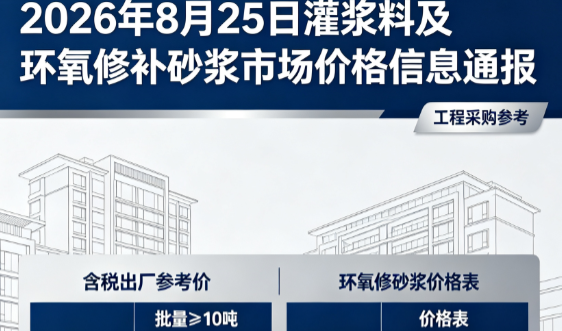 蕉城2026年8月25日灌浆料及环氧修补砂浆市场价格信息通报